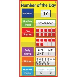 Really Good Stuff® Number Of The Day Space-Saver Pocket Chart™ - 34 Cards