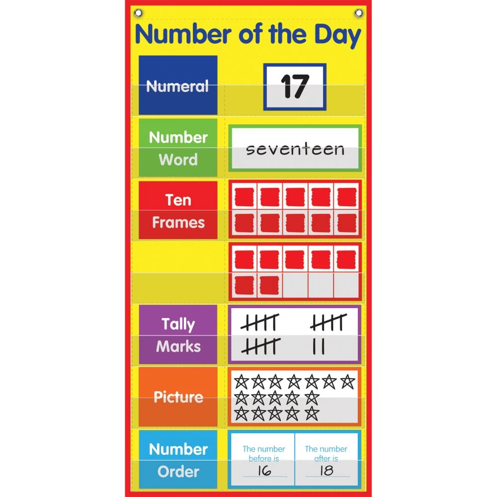 Really Good Stuff® Number Of The Day Space-Saver Pocket Chart™ - 34 Cards 1 Really Good Stuff® Number Of The Day Space-Saver Pocket Chart™ - 34 Cards