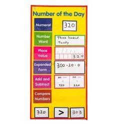 Really Good Stuff® Number Of The Day Space-Saver Pocket Chart™ - 34 Cards 7 Really Good Stuff® Number Of The Day Space-Saver Pocket Chart™ - 34 Cards -Children School Supplies S709589 1