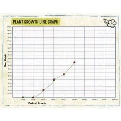 Plant Observation Journals And Wonder Soil Kit -Children School Supplies S710610 3