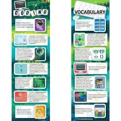 Coding Posters And 24 Journals Kit -Children School Supplies S723438 4