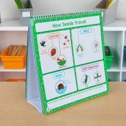 Enhance Science Lessons With This Jam-Packed Flip Book -Children School Supplies S728498 7