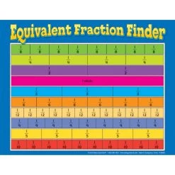 Fraction Faceoff Numeracy Center With Storage Bag - Grab And Go Learning Pack - Children Build Fraction Fluency By Comparing Common Fractions - Grades 3-5 -Children School Supplies S810831 2