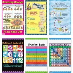 Space-Saver Poster Pack - Intermediate Math -Children School Supplies S811046 1