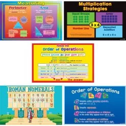 Space-Saver Poster Pack - Intermediate Math -Children School Supplies S811046 3