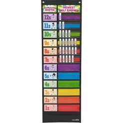 Math Facts Karate System Multiplication Tables Through 12 - 1 Pocket Chart, 13 Cards