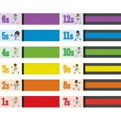 Math Facts Karate System Multiplication Tables Through 12 - 1 Pocket Chart, 13 Cards -Children School Supplies S811498 1