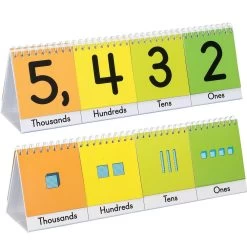 Teacher And Students Primary Place Value Flip Chart Set 7 Teacher And Students Primary Place Value Flip Chart Set -Children School Supplies S811596 2