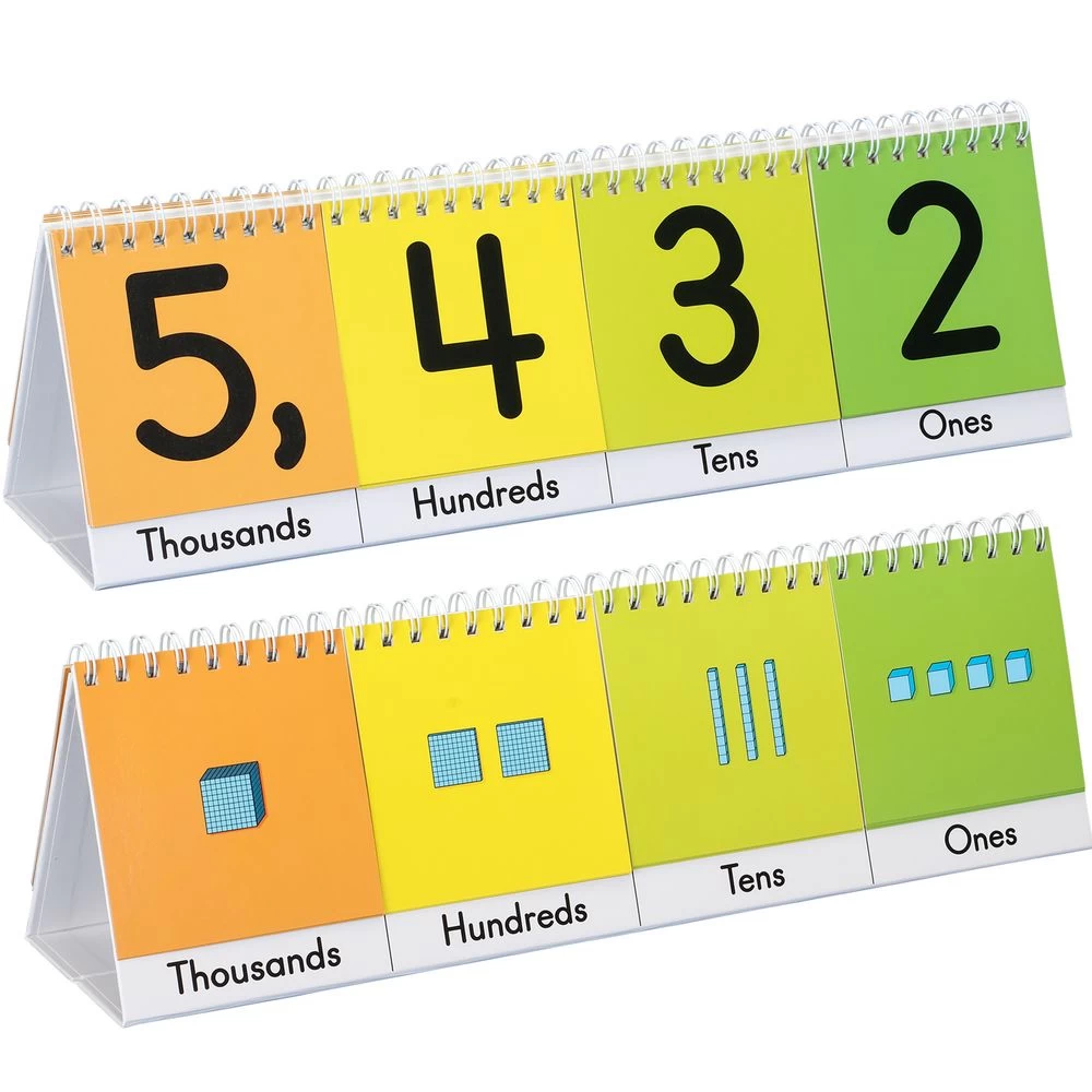 Teacher And Students Primary Place Value Flip Chart Set 4 Teacher And Students Primary Place Value Flip Chart Set - Image 4