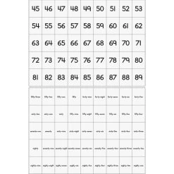 Really Good Stuff® Number Line Pocket Chart With Cards - 1 Pocket Chart, 217 Cards -Children School Supplies S811811 5