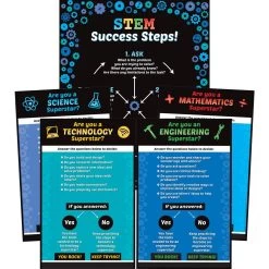 STEM Success Poster Set