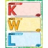 Jumbo Magnetic Chart - KWL