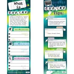 Coding Vocabulary Banner Set -Children School Supplies S812345 1