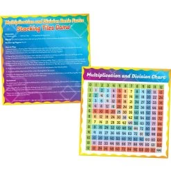 Multiplication And Division Basic Facts Stacking Tiles Game - 1 Game -Children School Supplies S812768 4