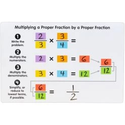 Teacher Demonstration Multiplying Proper Fractions Dry Erase Board - 1 Board -Children School Supplies S812860 3