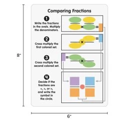 Teacher Demonstration Dividing And Comparing Fractions Dry Erase Board - 1 Board -Children School Supplies S812883 3