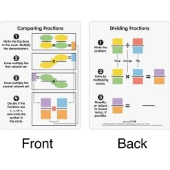 Teacher Demonstration Dividing And Comparing Fractions Dry Erase Board - 1 Board -Children School Supplies S812883 4