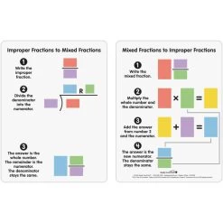 Improper And Mixed Fractions Dry Erase Boards - 6 Boards -Children School Supplies S812887 3