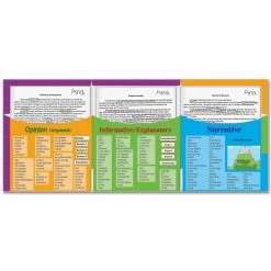 Intermediate Writing Text Types Trifold 3-Pocket Folders -Children School Supplies S814589 3
