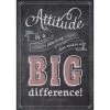 Inspire U Posters - Attitude Is A Little Thing... - 1 Poster