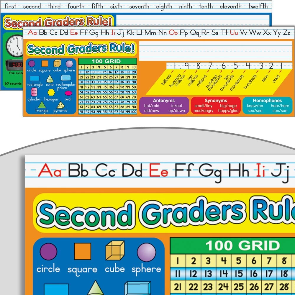 Zaner-Bloser Second Grade Two-Sided Cardstock Desktop Helpers™ With Self-Adhesive Sleeves And Testing Inserts - Set Of 12 1 Zaner-Bloser Second Grade Two-Sided Cardstock Desktop Helpers™ With Self-Adhesive Sleeves And Testing Inserts - Set Of 12
