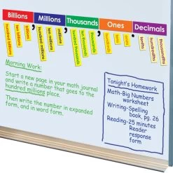 Really Good Stuff® Place Value Display Magnets Set