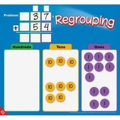 Regrouping Mats And Manipulatives Kit - 4 Mats, 216 Chips -Children School Supplies S819131 1