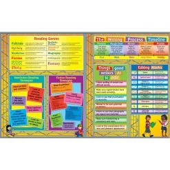 Work-In-Progress 4-Pocket Folders - 12 Folders -Children School Supplies S820296 2
