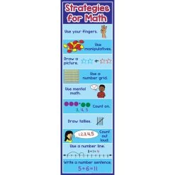 Strategies For Math Banner - 1 Banner