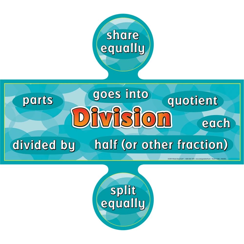 Multiplication And Division Words Posters Set 3 Multiplication And Division Words Posters Set - Image 3
