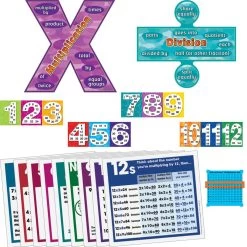 Multiplication And Division Classroom Kit - Multiple Item Kit