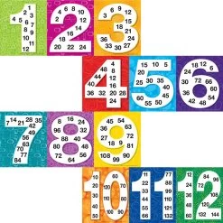 Multiplication And Division Classroom Kit - Multiple Item Kit 10 Multiplication And Division Classroom Kit - Multiple Item Kit -Children School Supplies S821939 3