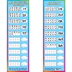 Counting Days With Ten-Frames Banner - 1 Banner