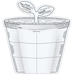 Ready-To-Decorate® 3-D Growth Mindset Bulletin Board Set -Children School Supplies S823903 2