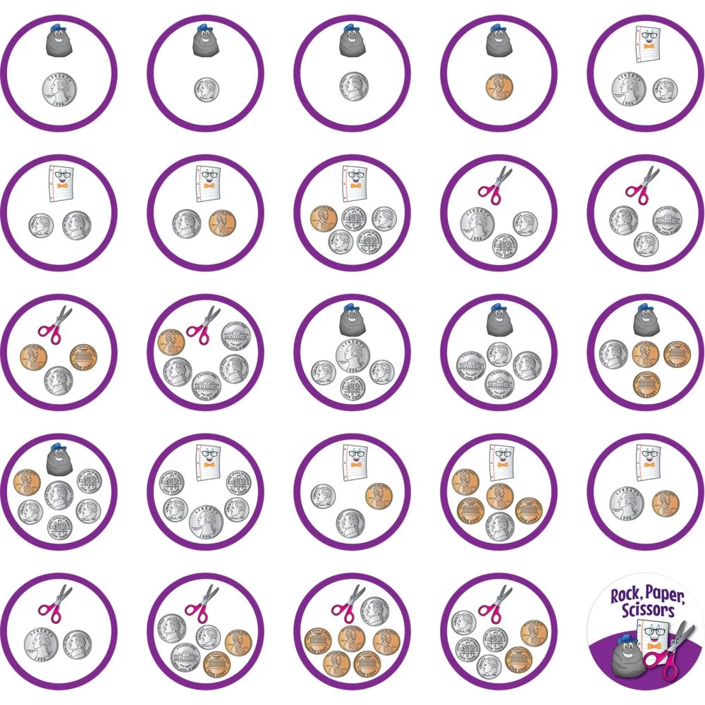 Really Good Stuff® Rock, Paper, Scissors Math Game - Adding Coins - 1 Game 4 Really Good Stuff® Rock, Paper, Scissors Math Game - Adding Coins - 1 Game - Image 4