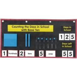 Really Good Stuff® Counting The Days With Base Ten Pocket Chart™