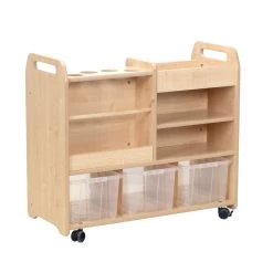 Continuous Provision Trolley